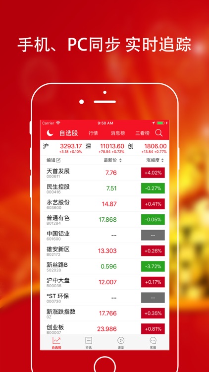 指南针股票