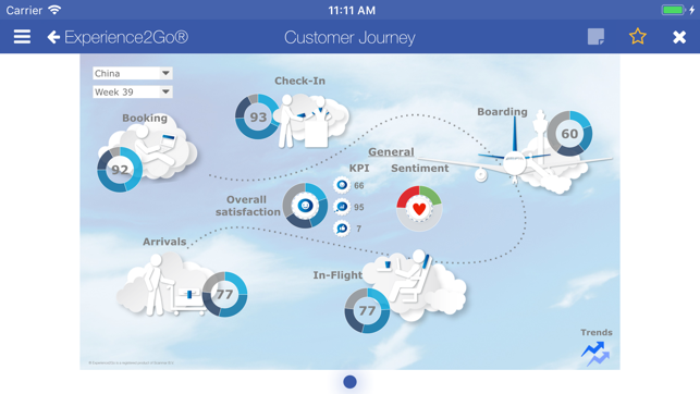 MarketingTracker(圖2)-速報App