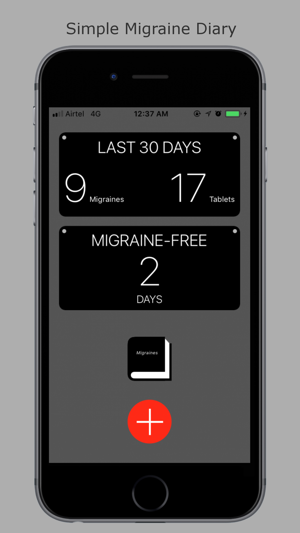 Migraine Book(圖1)-速報App