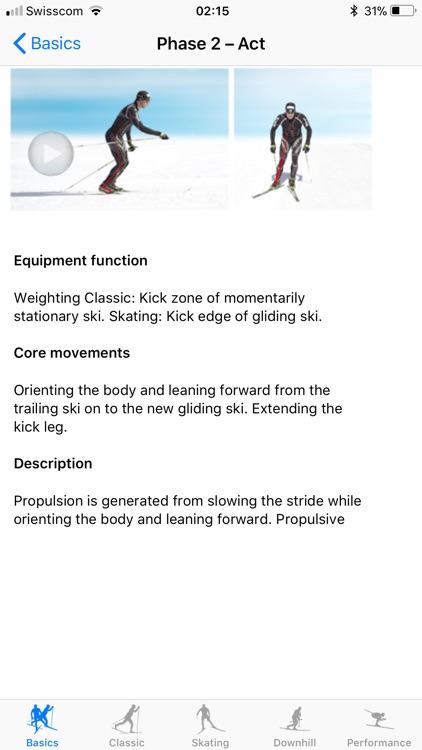 Cross-country skiing technique