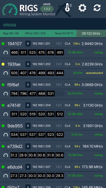 Monitor for ethOS