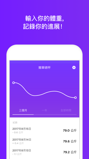 Simple Scale: Weight Tracker App(圖1)-速報App