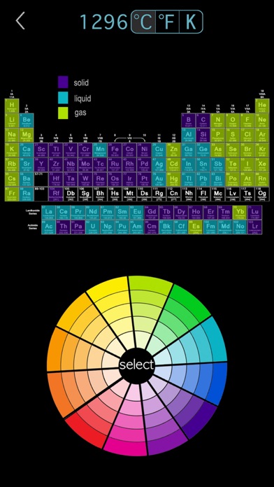 元素周期表 - Chemistry screenshot1
