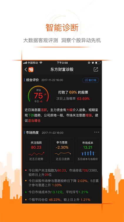 东方财富领先版-财经资讯&股票开户
