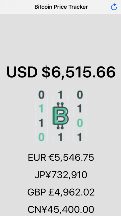 BitCoin-Price-Tracker screenshot 2