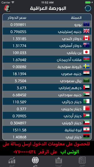 السعودي عملة اذربيجان بالريال كم تساوي