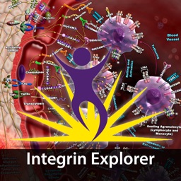 Integrin Explorer