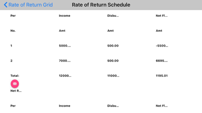 Rate of Return Automated screenshot 3