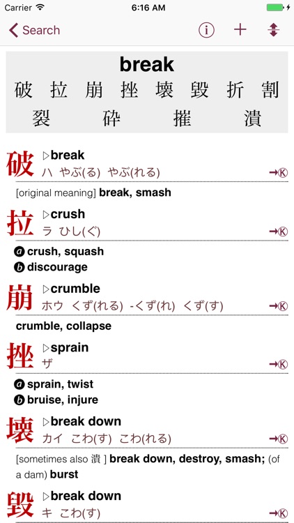 Kodansha Kanji Synonyms Guide