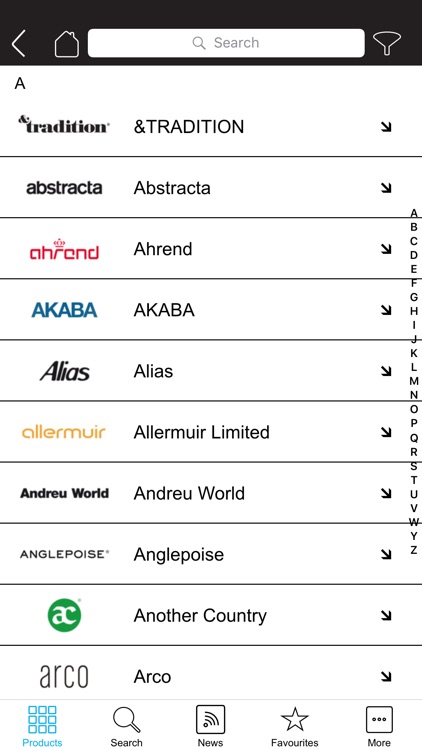 The Furniture Practice