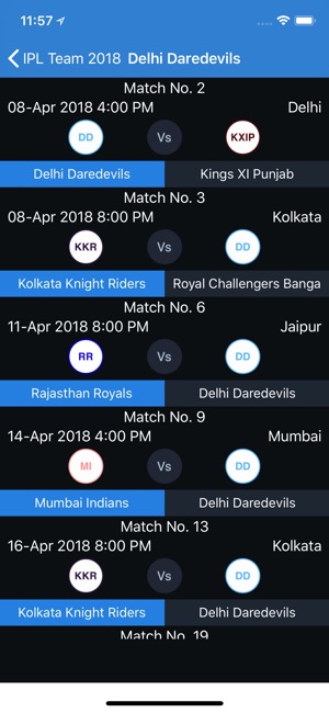 IPL Schedule and Team 2018(圖4)-速報App