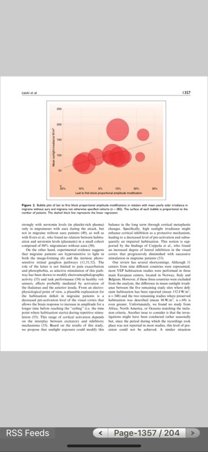 Cephalalgia – IHS(圖6)-速報App