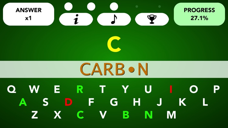 Chemistry Periodic Table of Elements Quiz (No Ads)