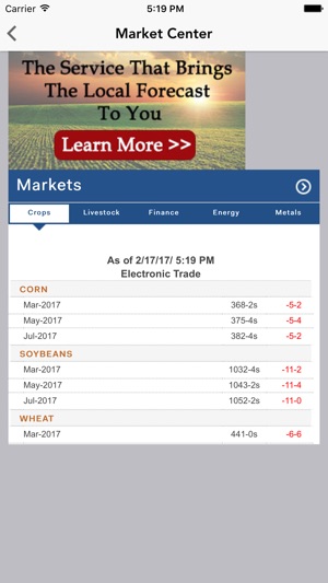 AgWeb News & Markets(圖4)-速報App