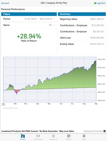 Schwab Workplace Retirement screenshot 4