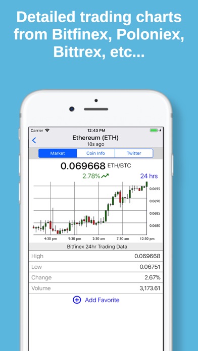 Crypto Markets Pro Screenshots