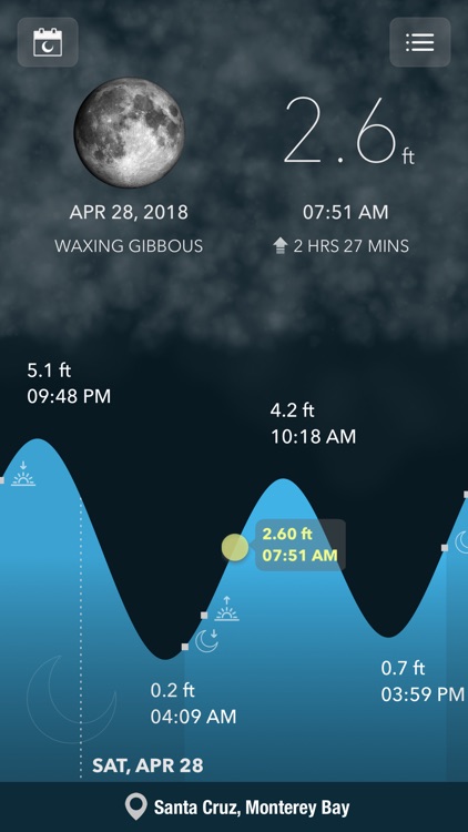 Tide Alert (NOAA) - USA