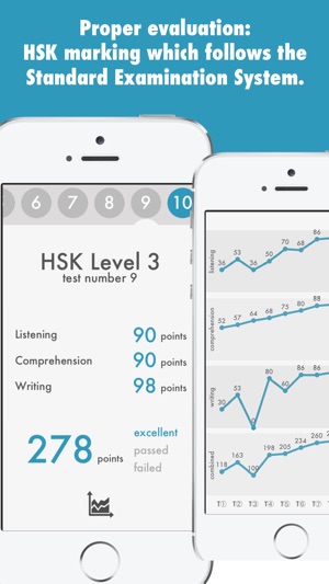 HSK Chinese Level 3(圖5)-速報App