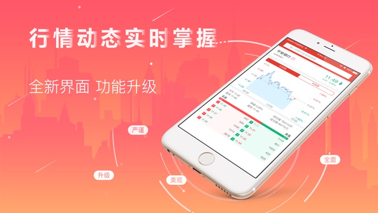 趋势线-股票配资App