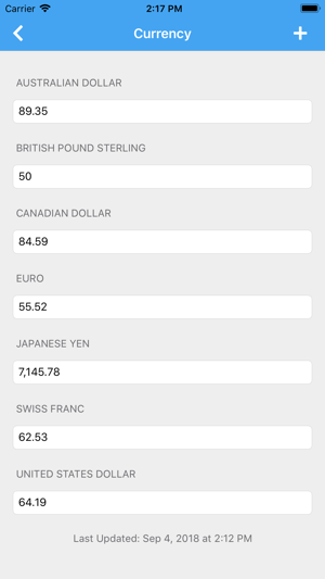 Unit & Currency Converter +(圖3)-速報App