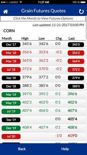 Riceland Grain Marketing(圖5)-速報App