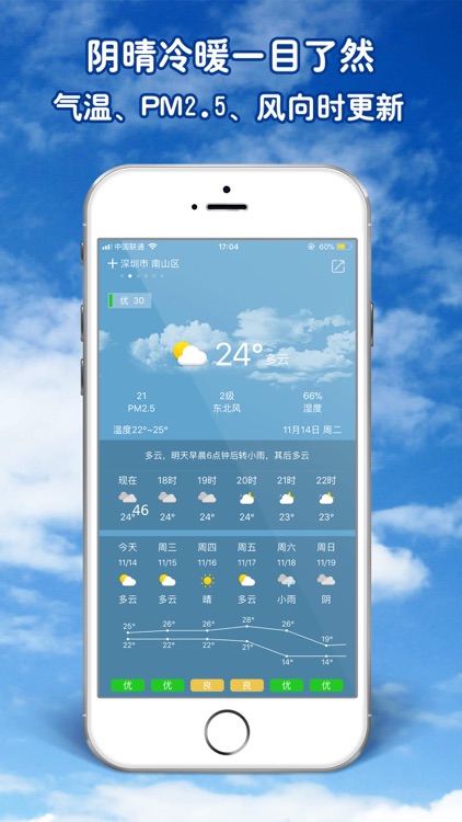 天气预报 - 天气预报空气质量查询软件
