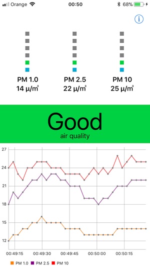 PM Home Station(圖1)-速報App