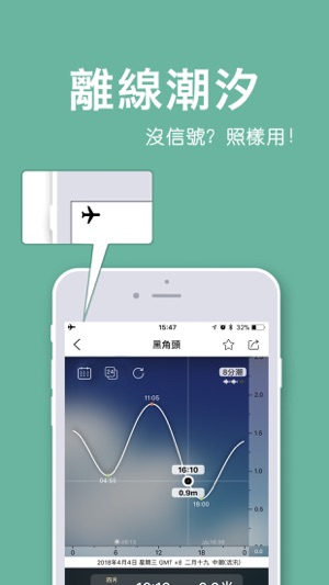 全球潮汐 - 天氣預報，離線潮汐沒信號也能用(圖1)-速報App