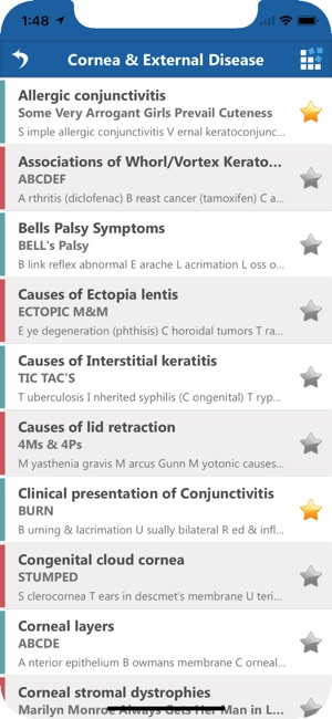 Ophthalmology Mnemonics(圖2)-速報App