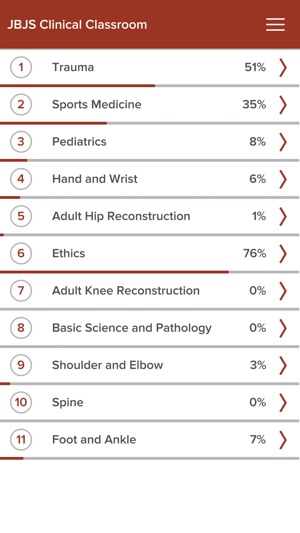 JBJS Clinical Classroom