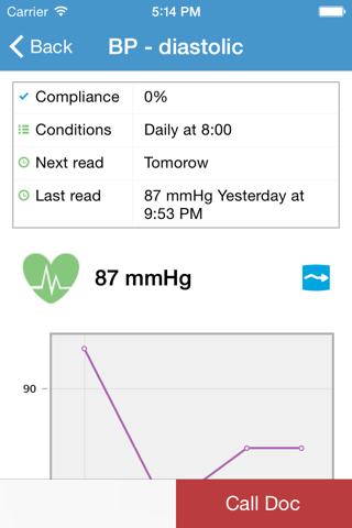 HealthHelm TrustedPatientCoach screenshot 2