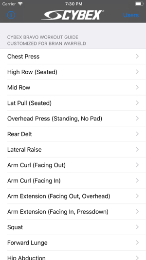 Cybex Bravo Workout Guide(圖1)-速報App