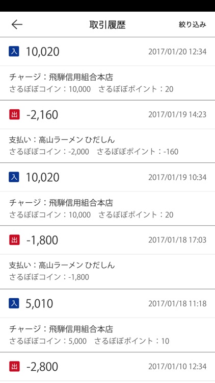 さるぼぼコイン