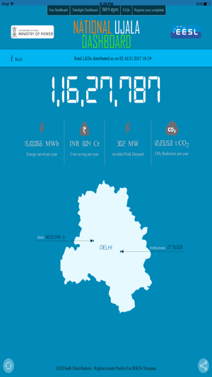 National UJALA Dashboard-Ministry of Power,India(圖5)-速報App