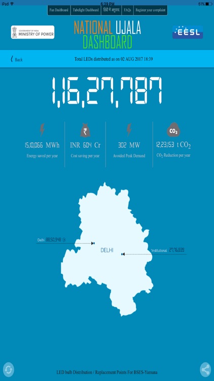 National UJALA Dashboard-Ministry of Power,India screenshot-4