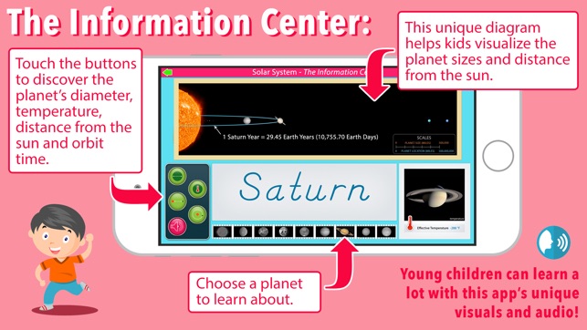 Planets of the Solar System!(圖2)-速報App