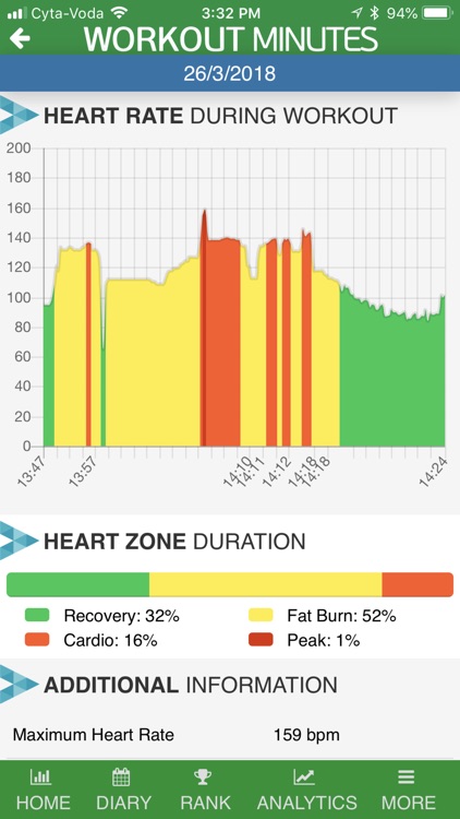 SensusFit screenshot-4