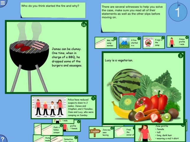 Fire of Faydale (Computing)