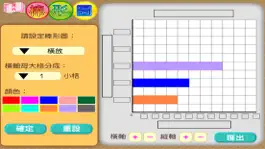 Game screenshot 棒形圖 hack