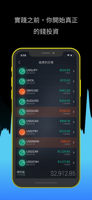 外汇游戏(圖3)-速報App