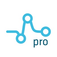 Jacoti Hearing Center Pro PC 용