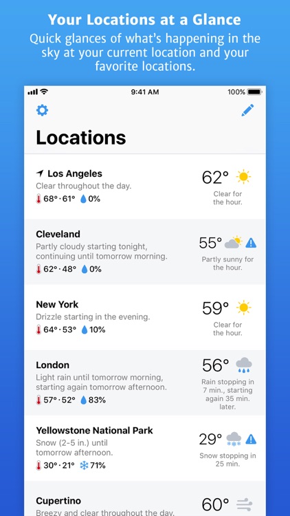 Partly Sunny screenshot-0