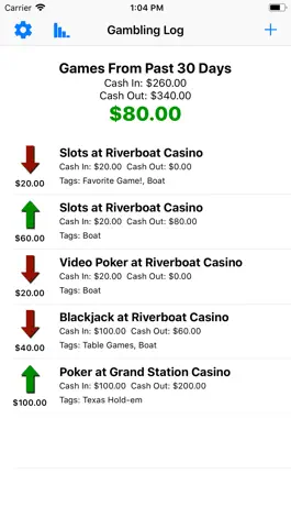 Game screenshot Gambling Log mod apk