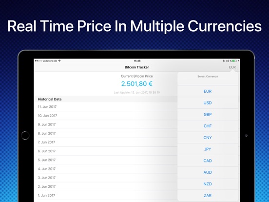 Bitcoin Tracker App,                Bitcoin News Summary – August 20, 2018            