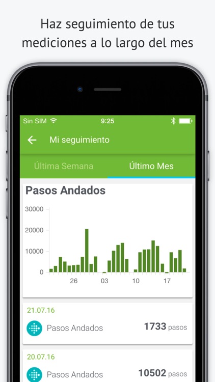 Inithealth PRO
