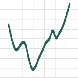 Stock Market 101: the Game