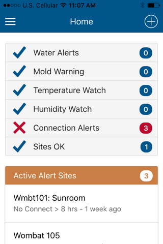 Santa Fe Sentry Utilities Alerts When Recommended Levels