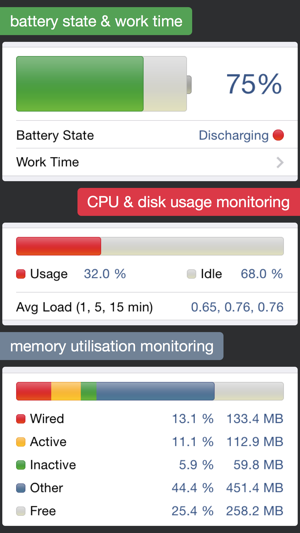 System Status Pro: hw monitor(圖1)-速報App