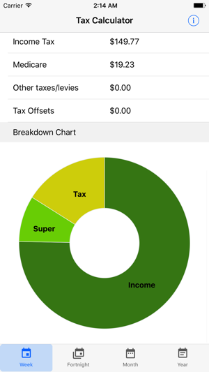 Aussie Taxes - ATO Income Tax Calculator(圖2)-速報App