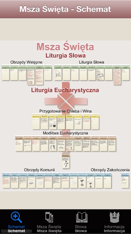 Msza Święta